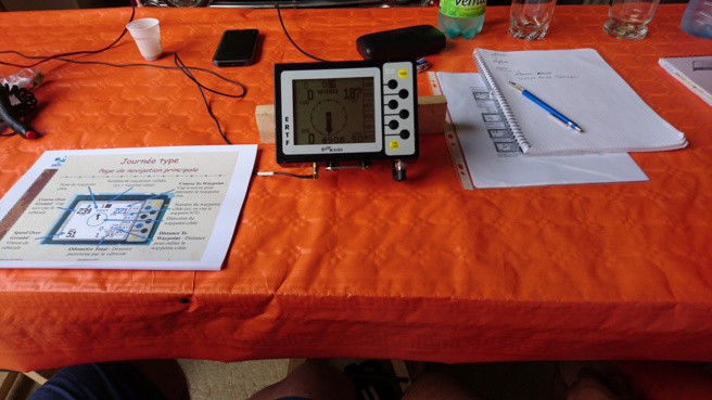 Offrez-vous une vraie formation de copilote Offrez-vous une vraie formation de copilote