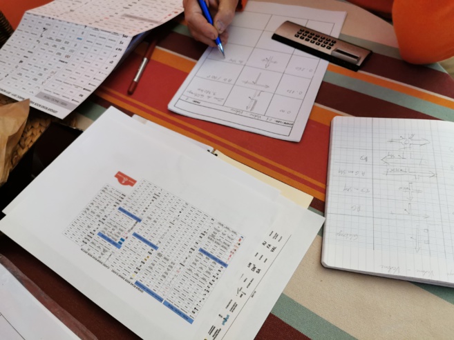 Formation pour Rallyes-Raid classic et de Régularité Formation pour Rallyes-Raid classic et de Régularité