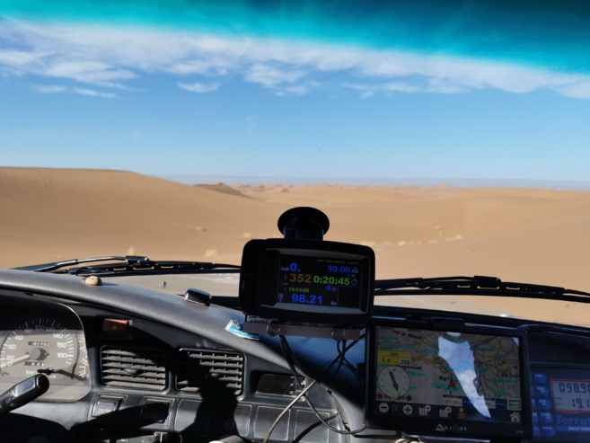 Formation pour Rallyes-Raid classic et de Régularité Formation pour Rallyes-Raid classic et de Régularité